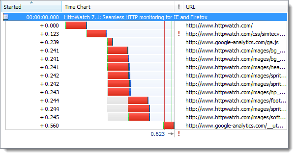 HTTP协议